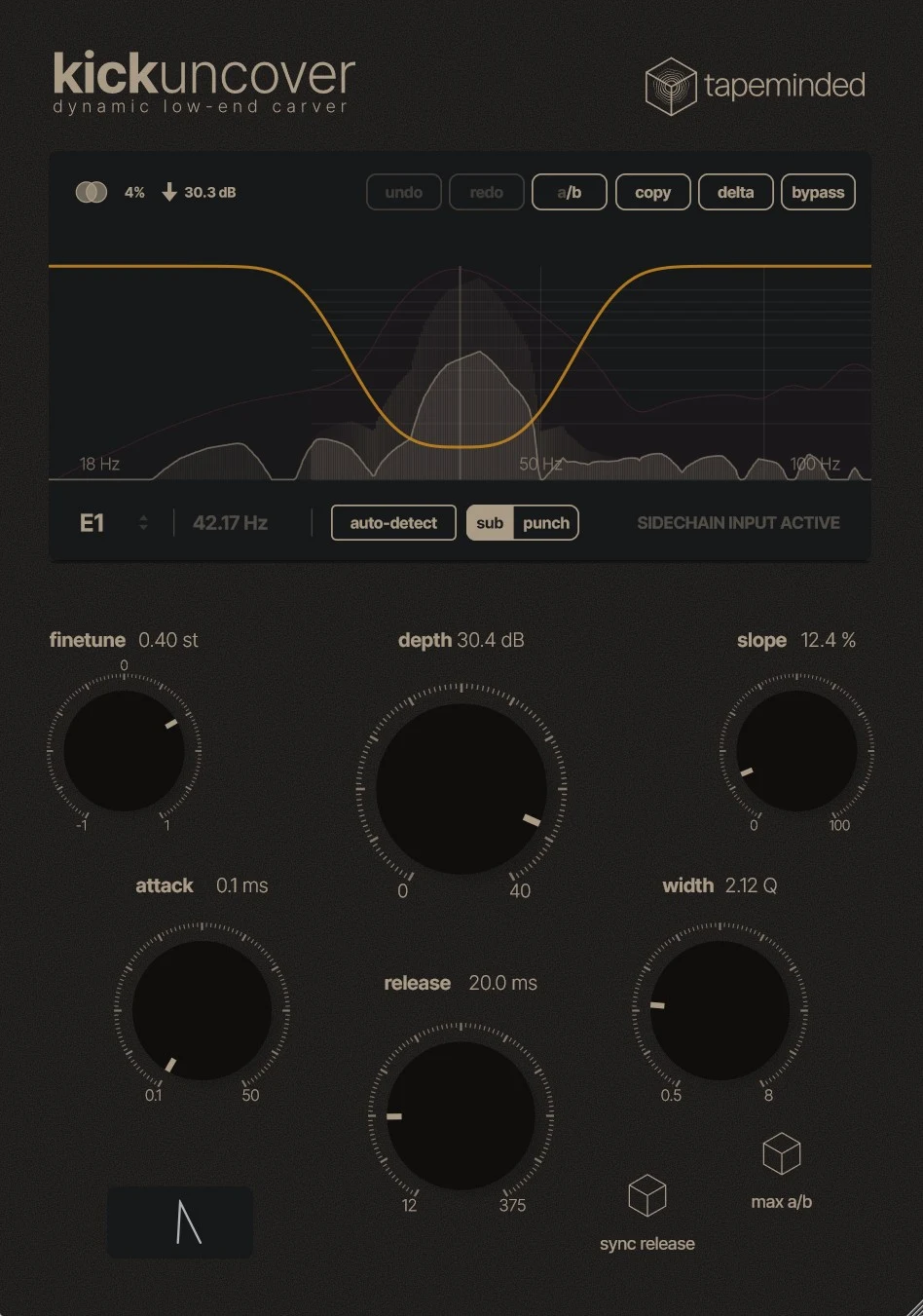 The KickUncover plugin