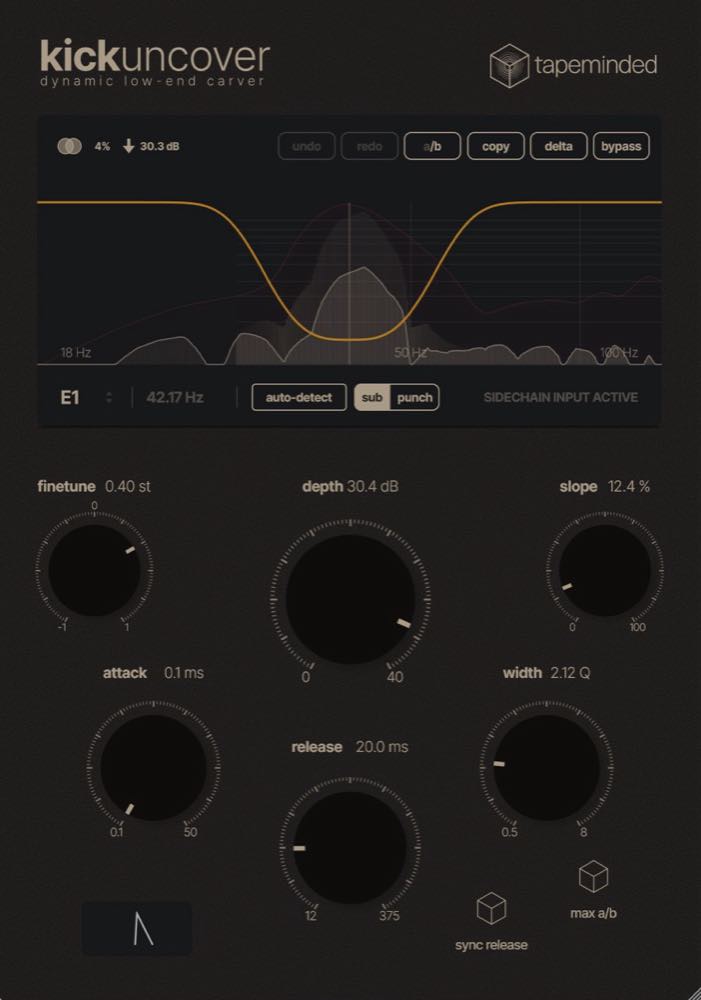 The KickUncover plugin