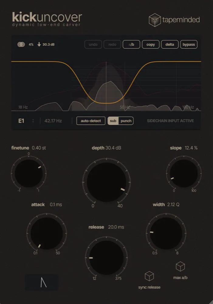 The KickUncover plugin